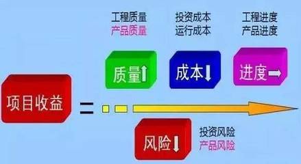 從“檢驗把關”到“價值共創(chuàng)” 這才是工廠質量管理的最高境界
