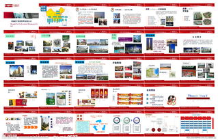 上海瑤宇投資管理公司對外簡報(bào)圖片策劃方案